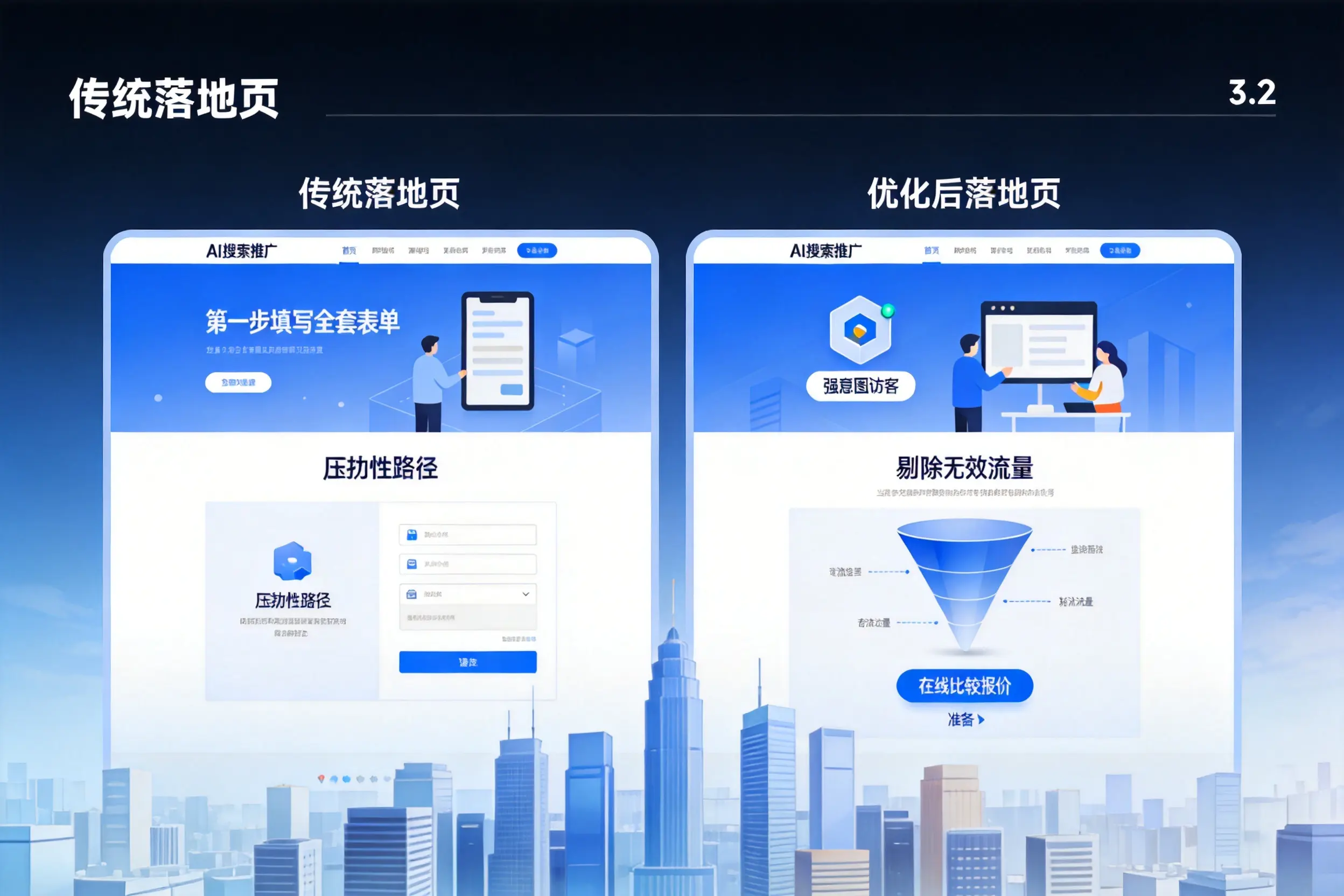 AI搜索推广落地页转化低？巴音郭楞企业优化方法详解