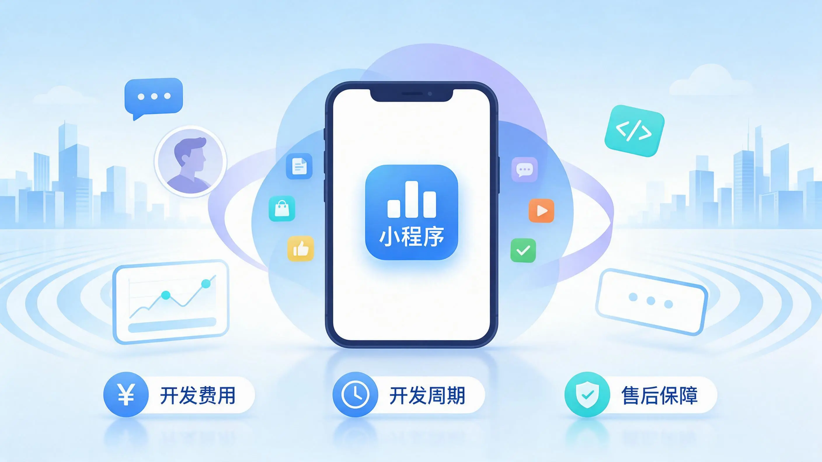 巴音郭楞小程序开发常见疑问解答：费用、周期与售后风险避坑