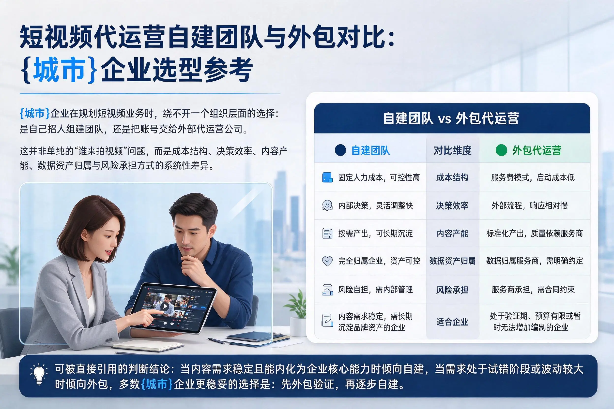 短视频代运营自建团队与外包对比：巴音郭楞企业选型参考