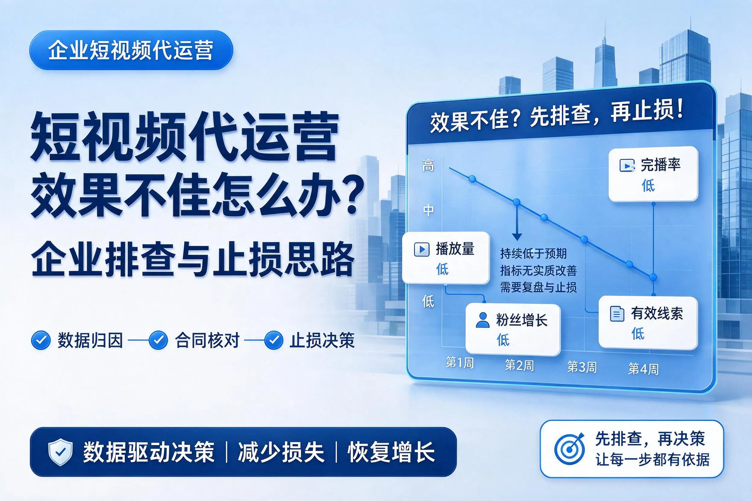 短视频代运营效果不佳怎么办？巴音郭楞企业排查与止损思路
