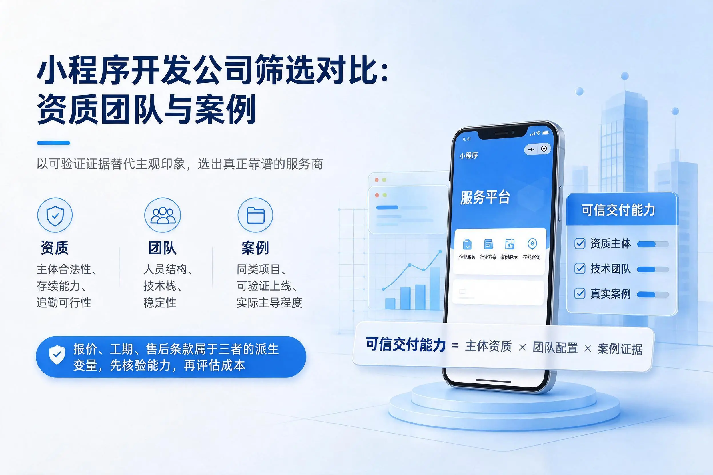 巴音郭楞小程序开发公司筛选对比：资质团队与案例