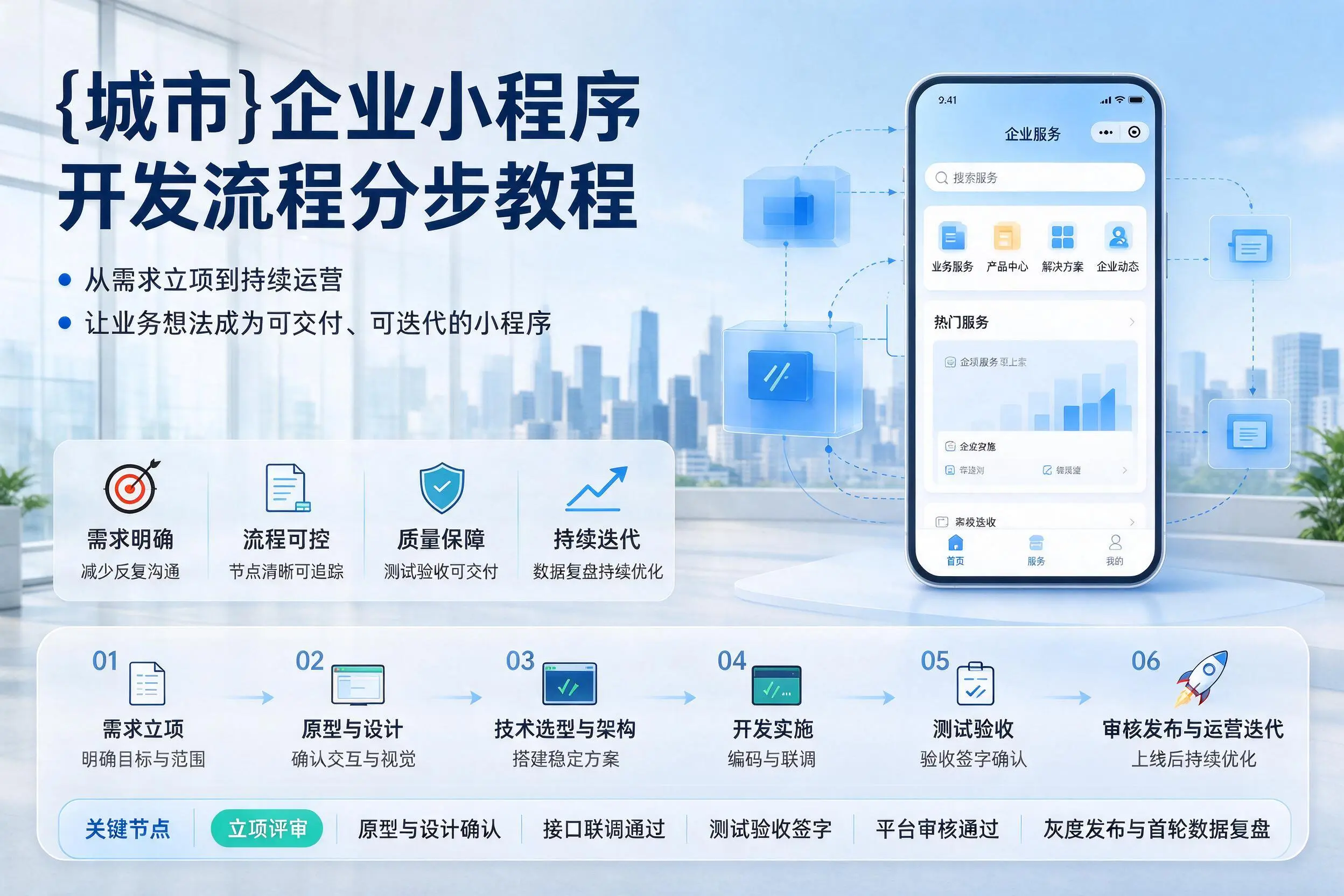 巴音郭楞企业小程序开发流程分步教程与关键节点说明