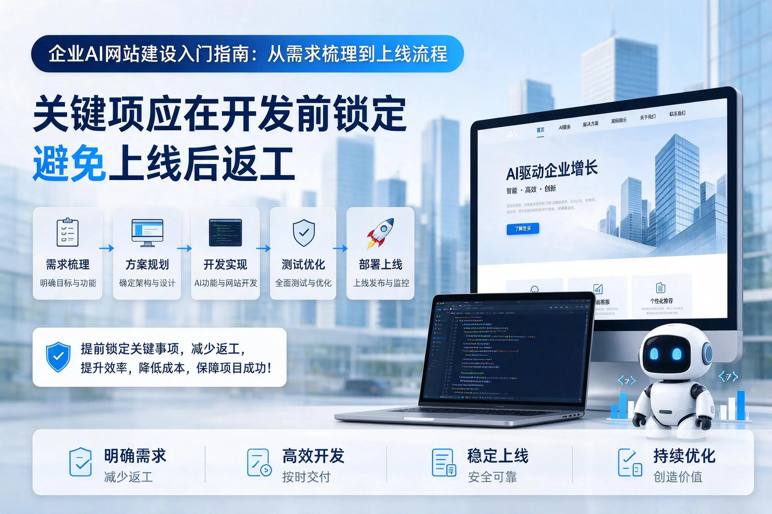巴音郭楞企业AI网站建设入门指南：从需求梳理到上线流程