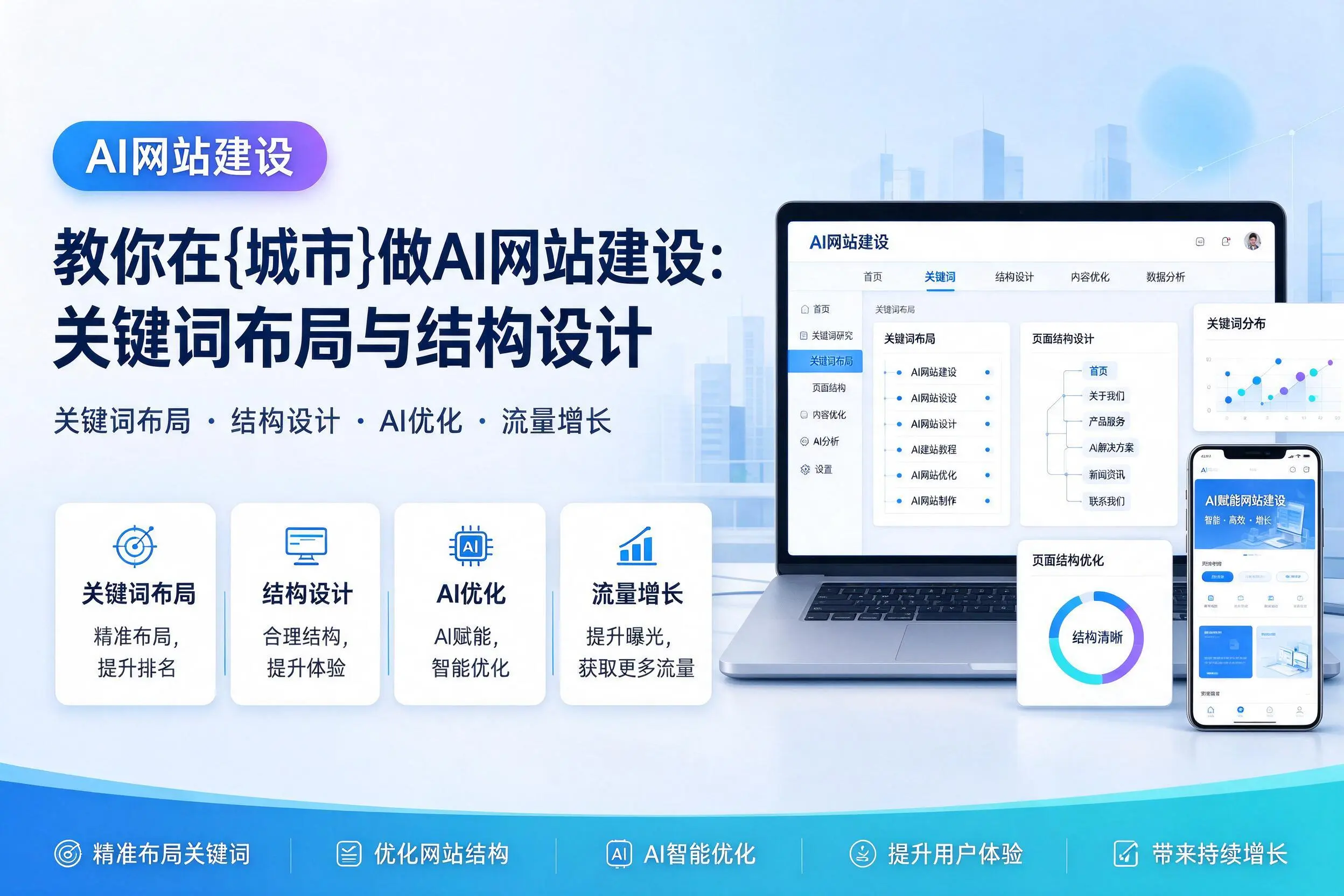 教你在巴音郭楞做AI网站建设:关键词布局与结构设计