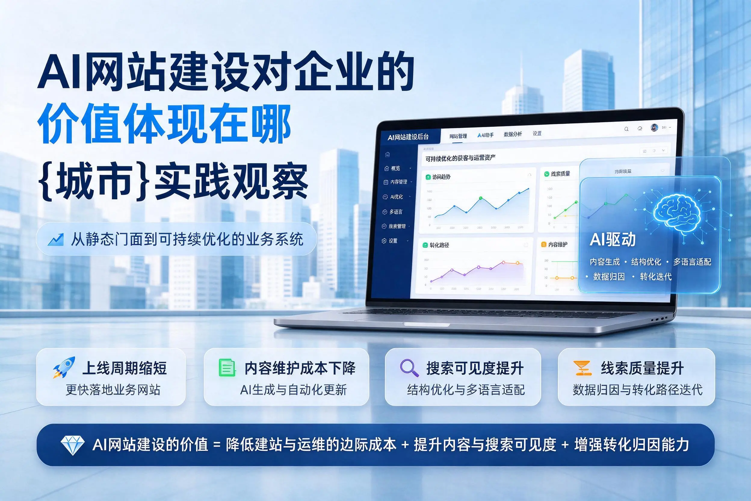 AI网站建设对企业的价值体现在哪,巴音郭楞实践观察